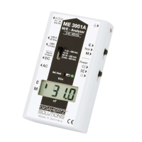 LF Meter