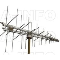 Log Periodic Antennas