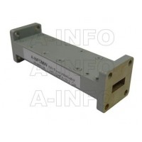 Waveguide Attenuator