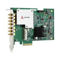 PCIe Digitizer