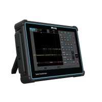 Bandwidth to 200MHz