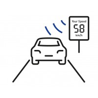 Speed measurement