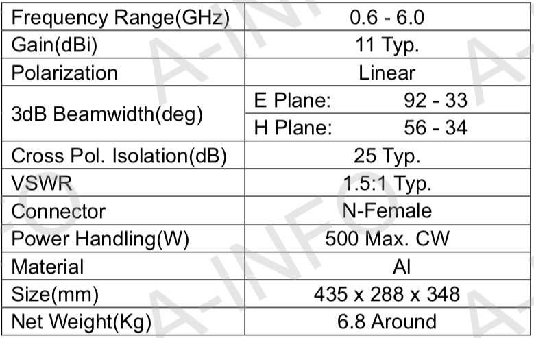 LB-660 Spec.png