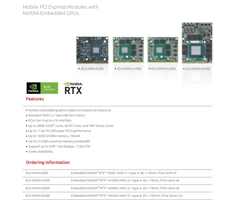 Embedded MXM GPU Modules EGX-MXM-A Series