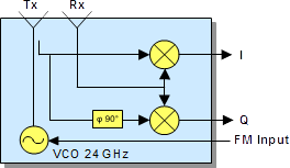 K-LC2_Diagram