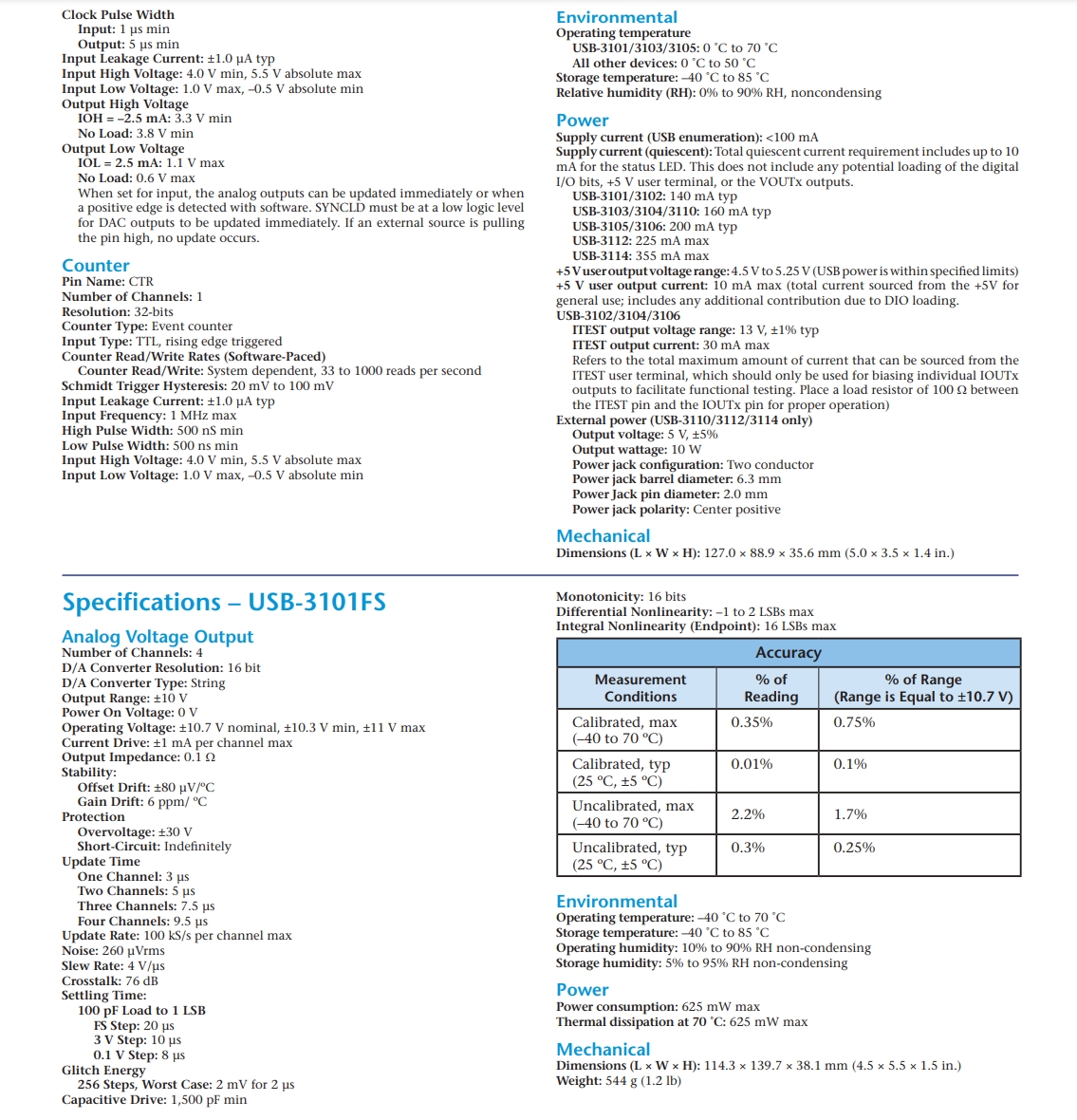 Usb Output Bit USB-3102, MCC USB-3100 Series: Voltage and Current Output USB Devices