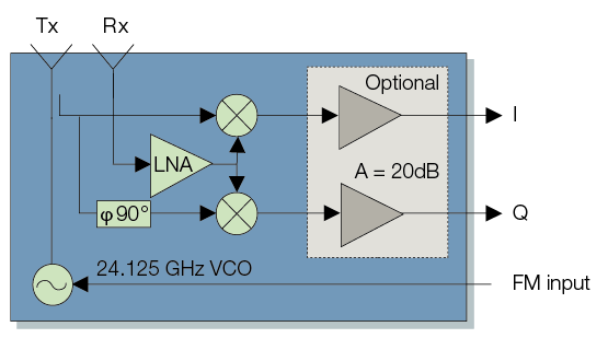 K-LC6_Diagram