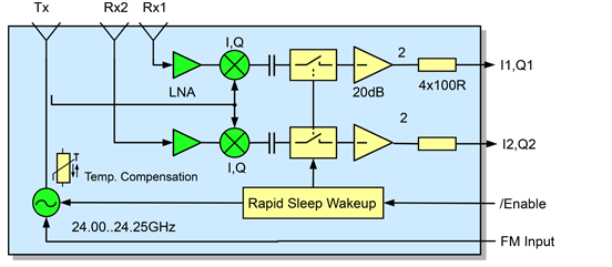 K-MC4_Diagram