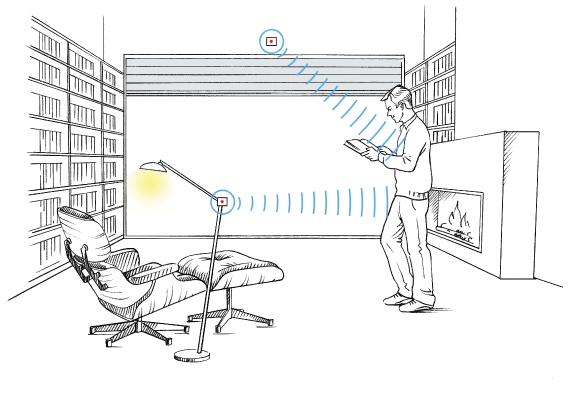 Use Case_Indoor Automation