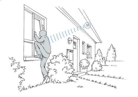 Use Case_Intrusion Alarm