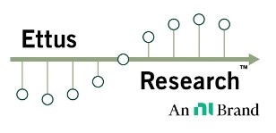 Ettus Research