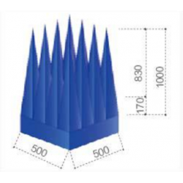 ZXB-1000, Microwave Absorbers, Pyramidal, Fire-Retardant