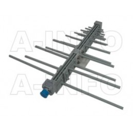 30MHz-6GHz Log Periodic Antenna - Linear Polarization