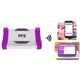 AppVision PFS Series 20GHz Portable Signal Source