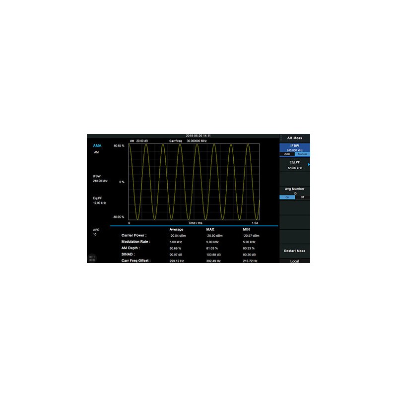 Siglent SVA1000X-AMA - Analog Modulation Analysis (AM/FM) Activation License for SVA1000X Spectrum Analyzers
