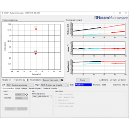 K-MD7-EVAL Evaluation kit