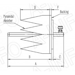 A-INFO 0.32 to 110GHz Rectangular Waveguide Probes with Right Angle Coaxial Output, Equipped with Absorber