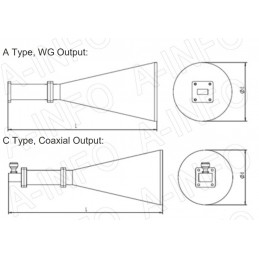 A-INFO 5.3GHz to 220GHz Conical Horn with Rectangular WG Transition - Linear Polarization