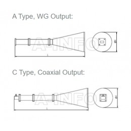 A-INFO 5.3GHz to 220GHz Conical Horn with Polarizer and Rectangular WG Transition - Circular Polarization