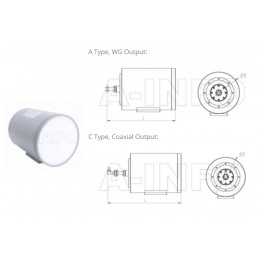A-INFO Gaussian Optical Lens with Corrugated Horn Feed