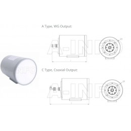 A-INFO Gaussian Optical Lens with Conical Horn Feed