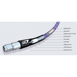 Phaseflex_anatomy_with notes