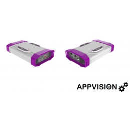 AppVision PTFS Series 20GHz Portable Signal Source