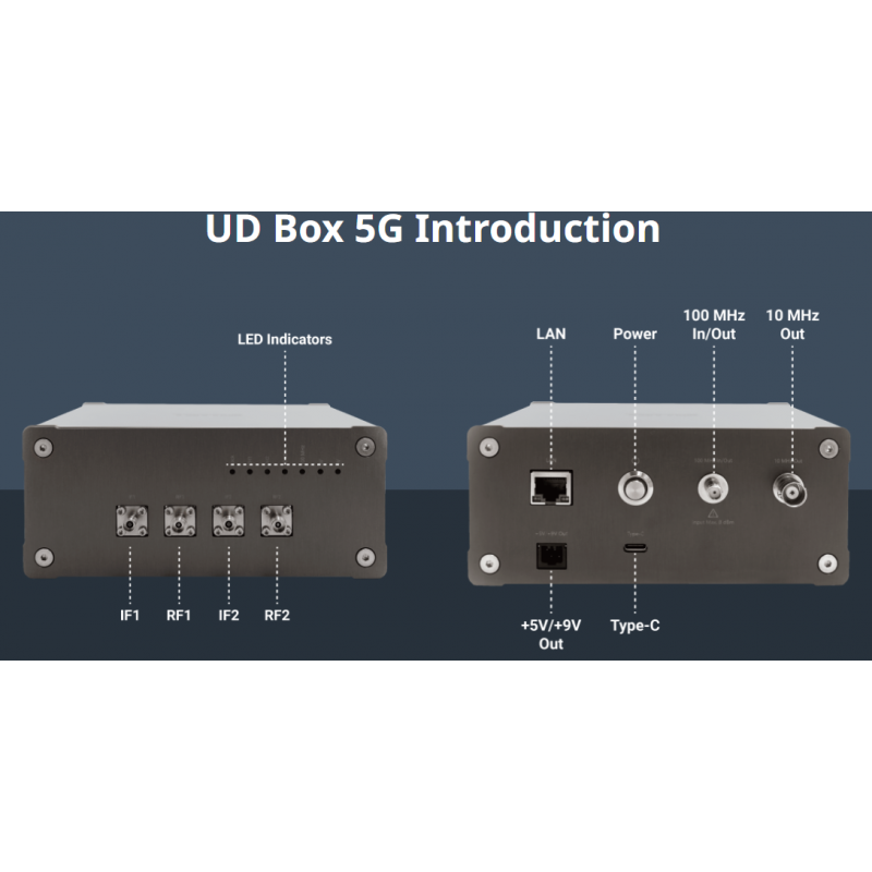 TMYTEK UD Box 5G, up to 44GHz up/down converter
