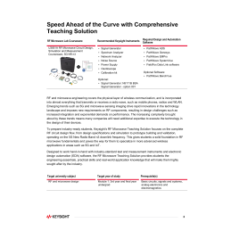 Keysight U3851A RF-Microwave Courseware, 5G NR n3